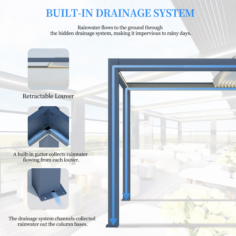 Rainproof Aluminum Louver Perg - Outdoor Furniture Prices 评论和价格