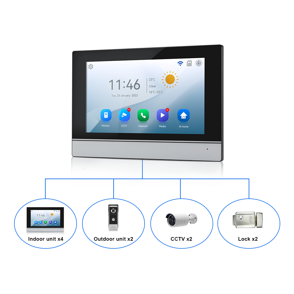 7Inch IPS Screen 2MP  Tuya Rem - Outdoor Furniture Glider 评论和价格