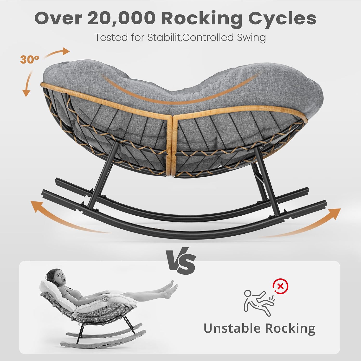 Oversized Papasan Rocking Chai - Outdoor Furniture No Cushions 评论和价格
